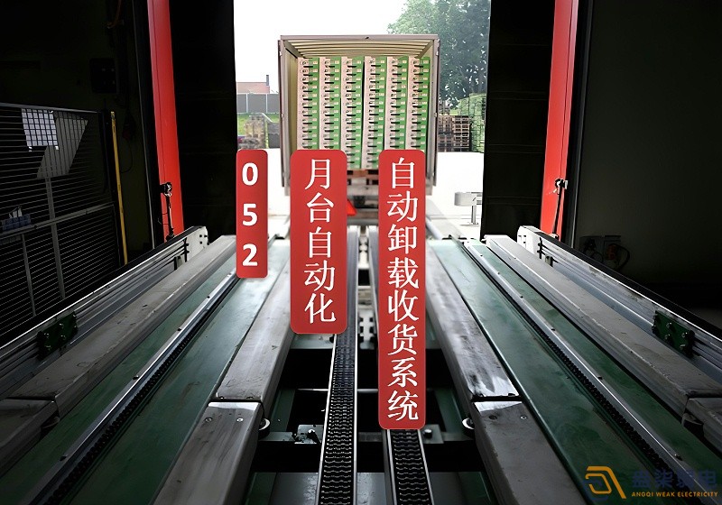 工廠數(shù)字月臺的搭建需要多少錢？