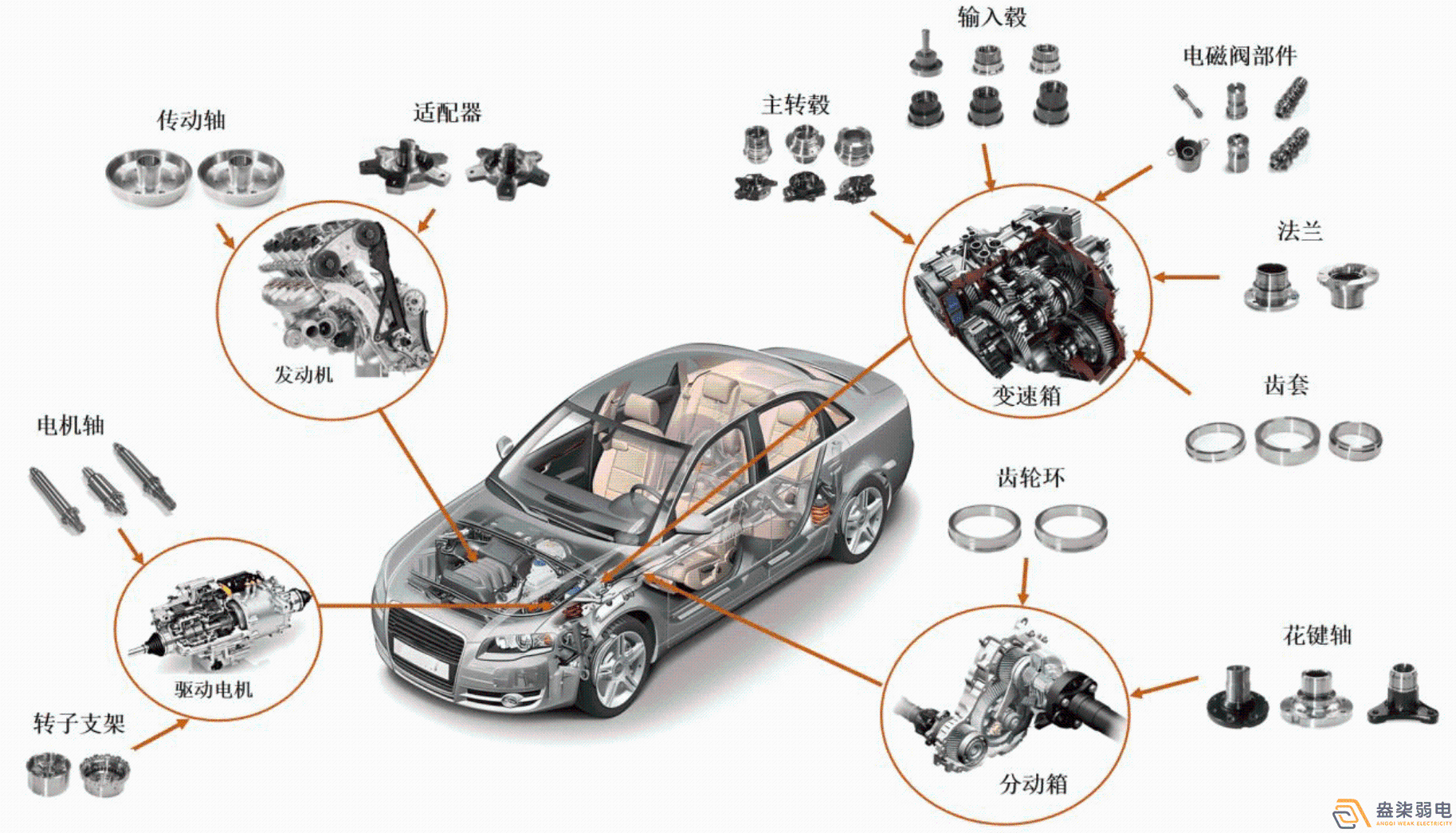 工廠貨物如何做到一物一碼追溯？