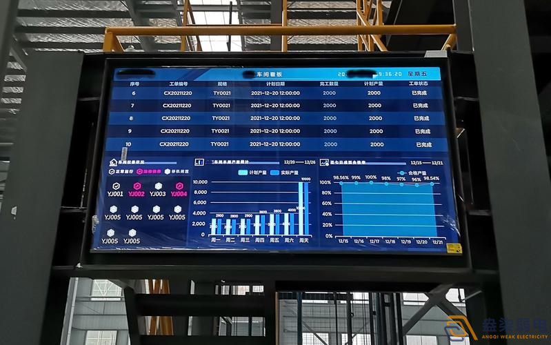 工廠車間目視化管理的實(shí)用價(jià)值