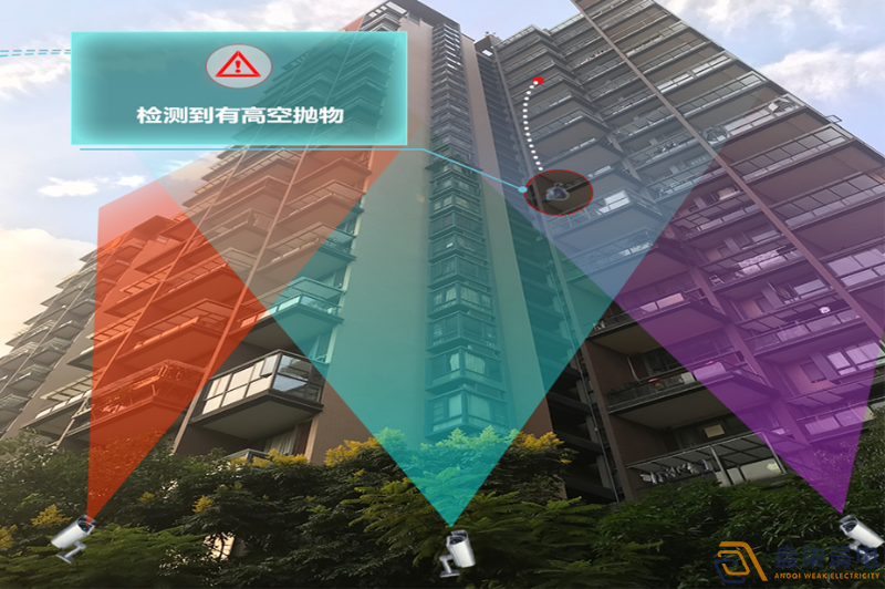 高空拋物AI檢測(cè)，守護(hù)居民頭頂安全