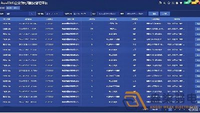 監(jiān)控的日常事件分析系統(tǒng)是什么？