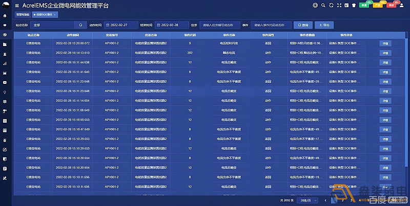 監(jiān)控的日常事件分析系統是什么？