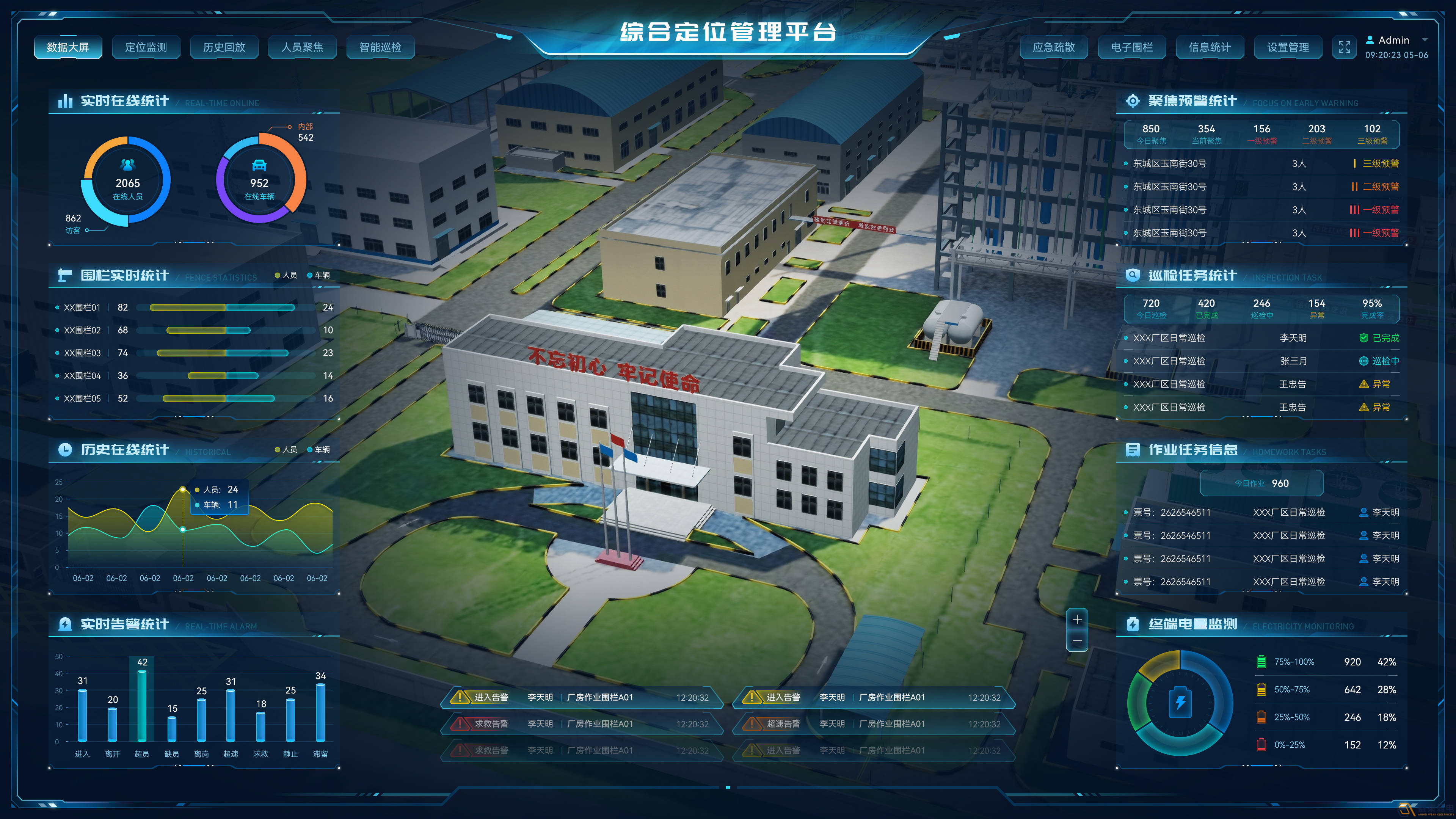 ?；茉葱袠I(yè)安管定位系統(tǒng)解決方案