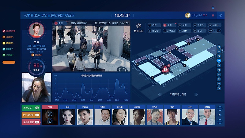 新建工廠監(jiān)控系統(tǒng)特點有哪些？