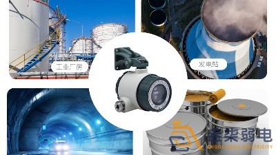 成都監(jiān)控公司—怎么把火災(zāi)扼殺在萌芽狀態(tài)？