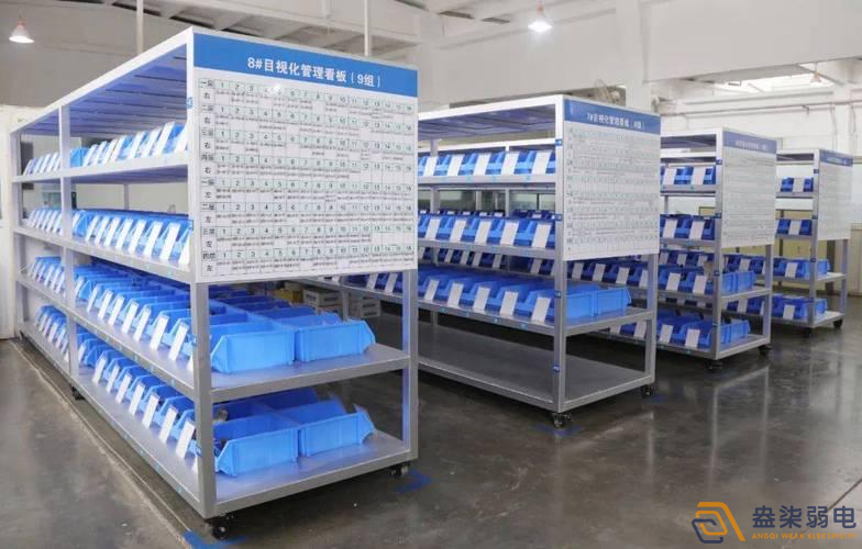 工廠倉庫目視化的好處有哪些？