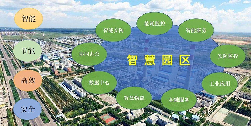 漲知識：智慧園區(qū)管理技術(shù)發(fā)展關鍵有哪？