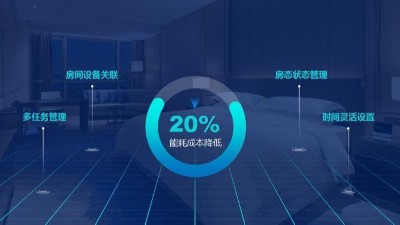 酒店和賓館安裝視頻監(jiān)控，輕松解決安防問(wèn)題