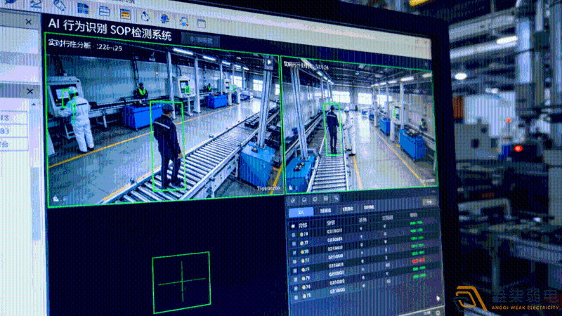 AI行為識(shí)別SOP檢測(cè)是什么？