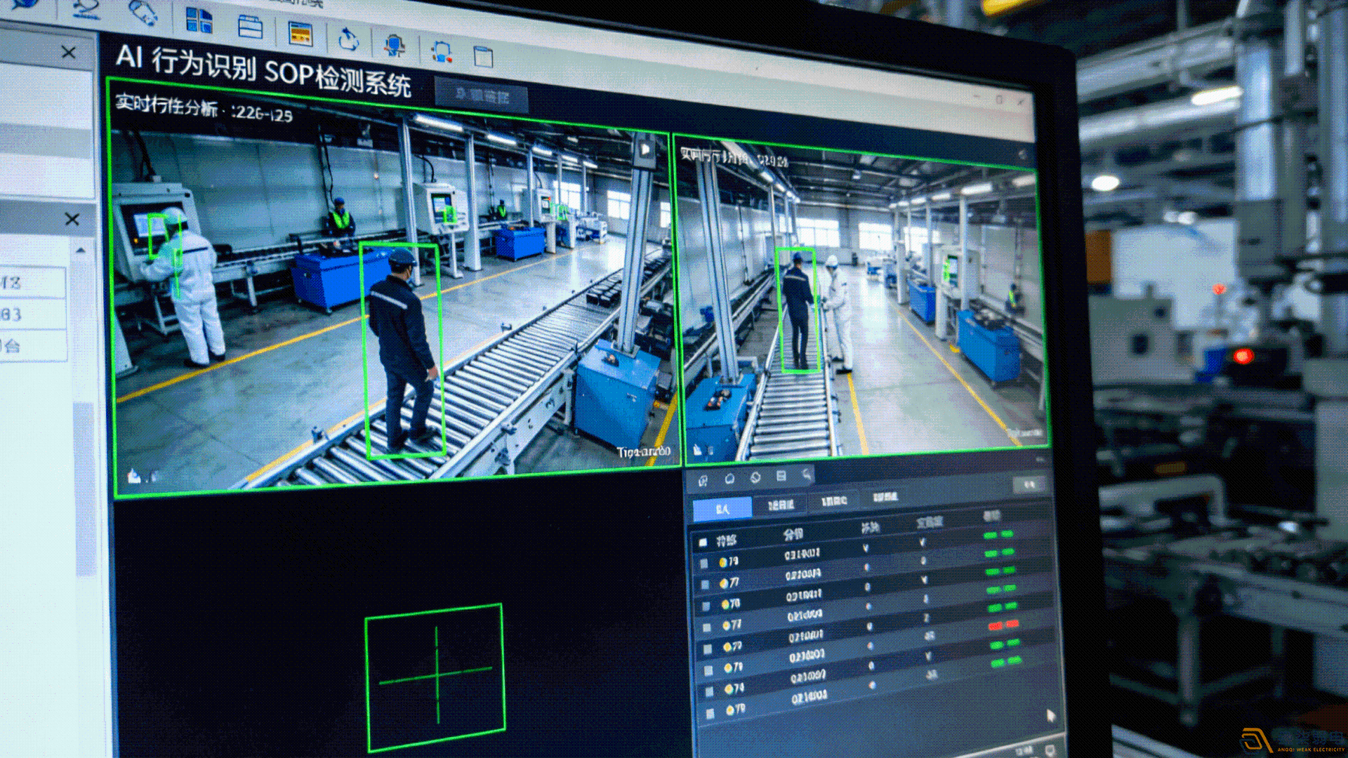 AI行為識別SOP檢測是什么？