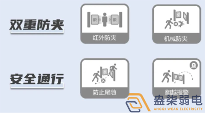 速通門在不同場景下站崗起到哪些作用？