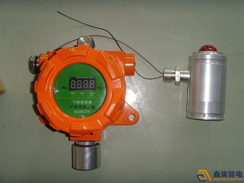 防爆型氣體報警器的重要性？