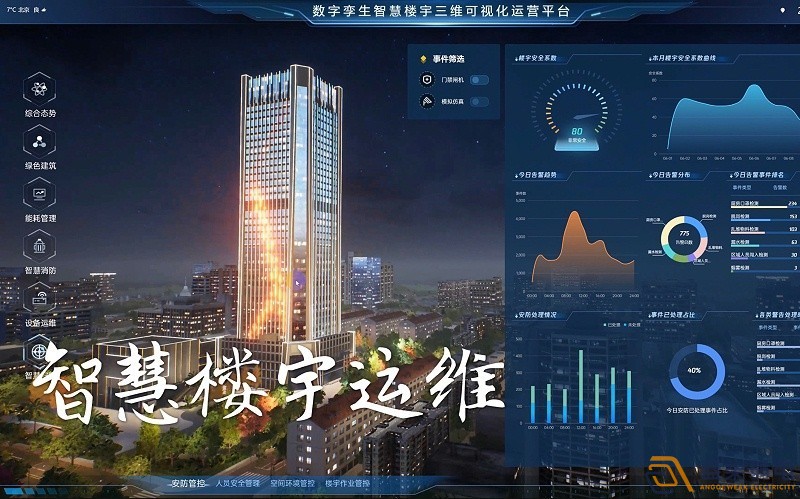 數(shù)字樓宇管理平臺(tái)能帶來(lái)哪些便利？