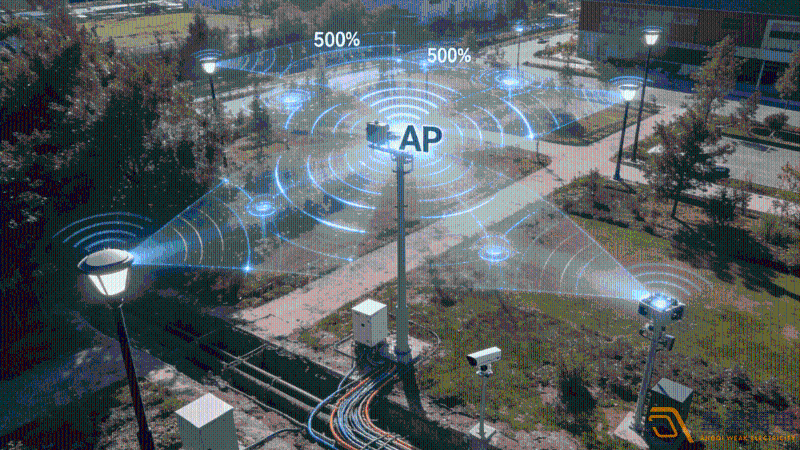 園區(qū)500個以上網(wǎng)絡(luò)點(diǎn)位組網(wǎng)建議