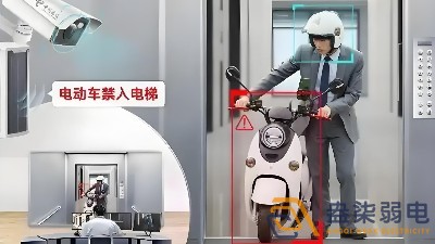 AI視頻監(jiān)控如何防范電瓶車(chē)進(jìn)電梯？