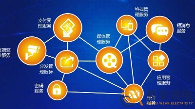 設(shè)備互聯(lián)：連接工業(yè)設(shè)備孤島，驅(qū)動數(shù)據(jù)共享