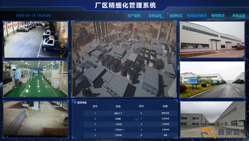 廠區(qū)車輛管理系統(tǒng)帶來的好處？