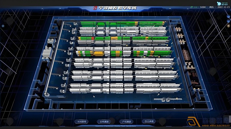 工廠車間可視化讓生產(chǎn)更智能