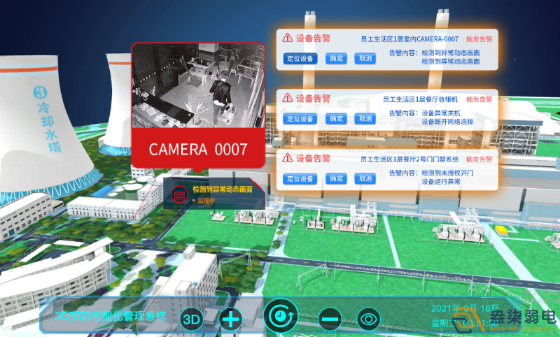 工業(yè)園區(qū)視頻監(jiān)控系統(tǒng)要解決哪些痛點(diǎn)呢？