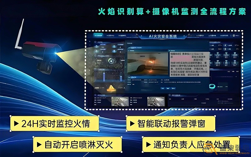 智能火災識別攝像機：AI 技術(shù)賦能消防安全預警