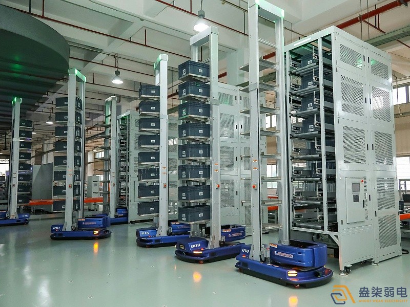 搭建一個(gè)智能倉(cāng)儲(chǔ)立庫(kù)大概需要投入多少成本？