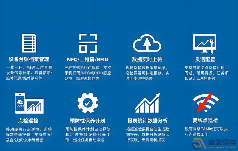 智能巡檢系統(tǒng)：替代人工，杜絕代打卡與漏檢