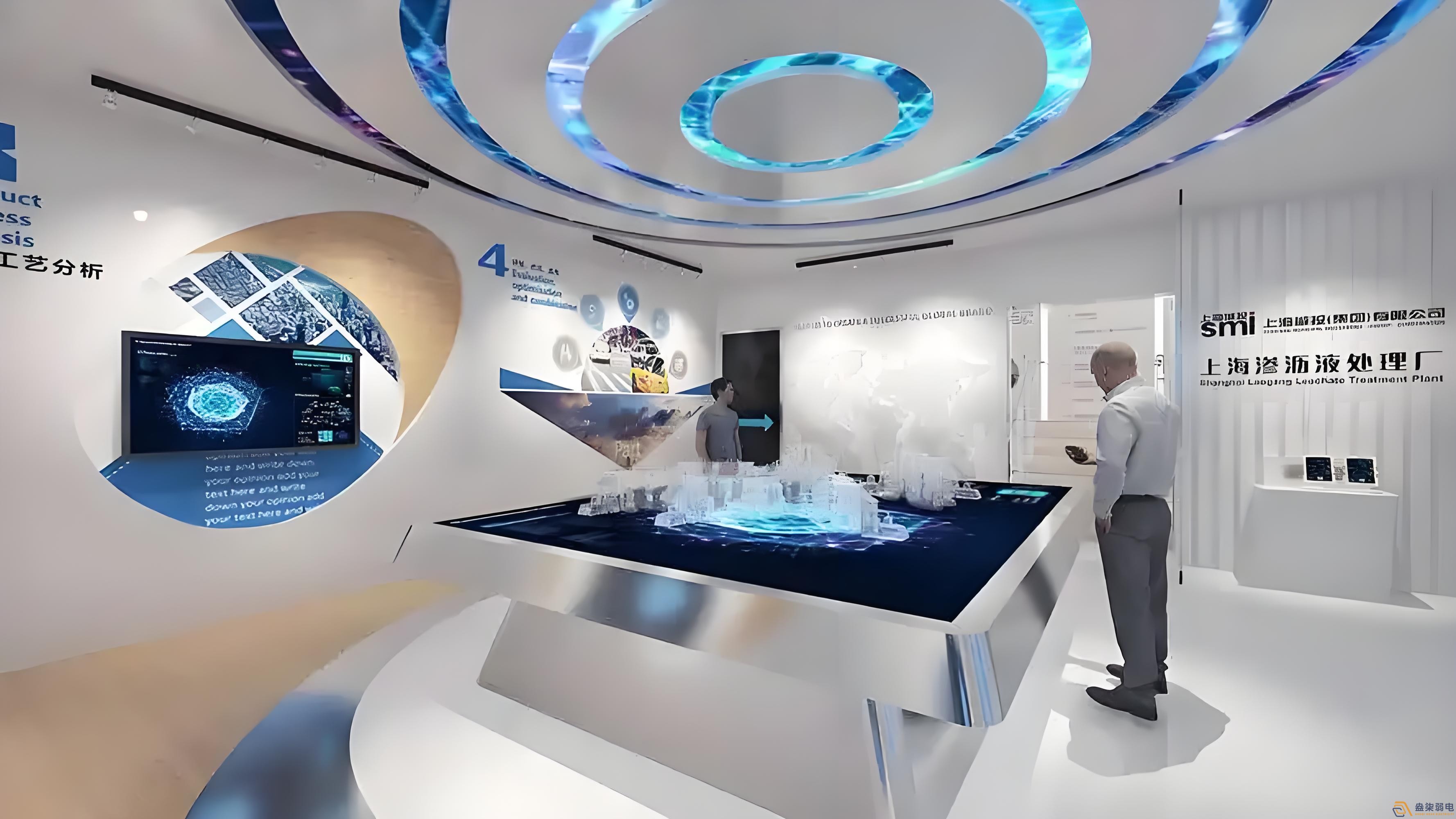 企業(yè)展廳全息多媒體虛實(shí)結(jié)合展示解決方案