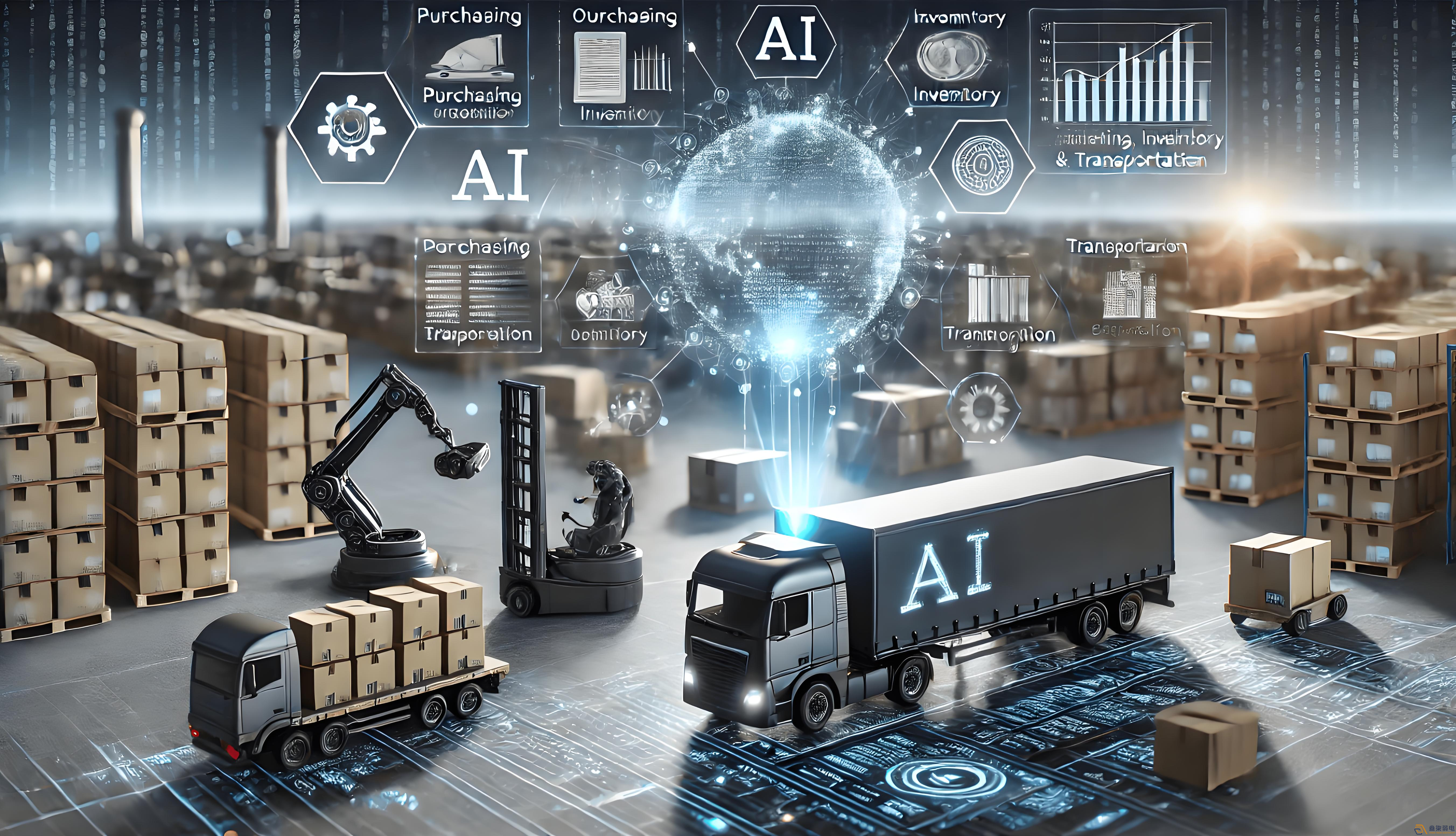 工廠生產(chǎn)過程與AI怎么結(jié)合？