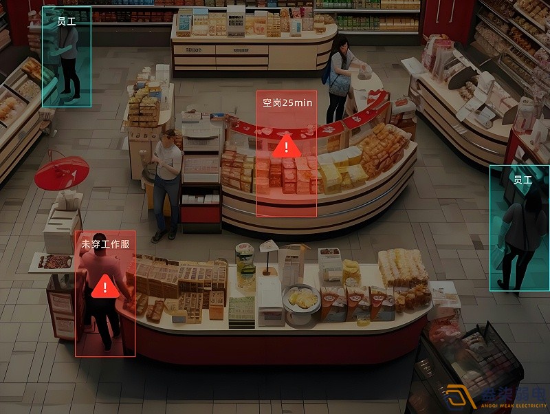 實體店客流如何與AI監(jiān)控結合？